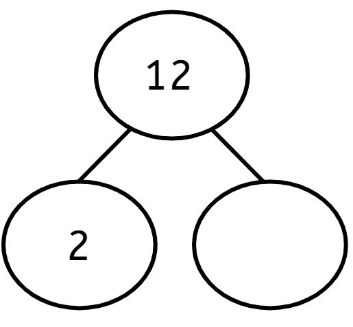 An image in a quiz