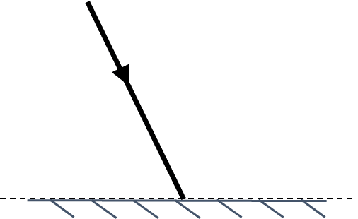 An image in a quiz