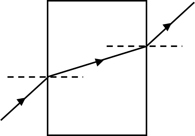 An image in a quiz