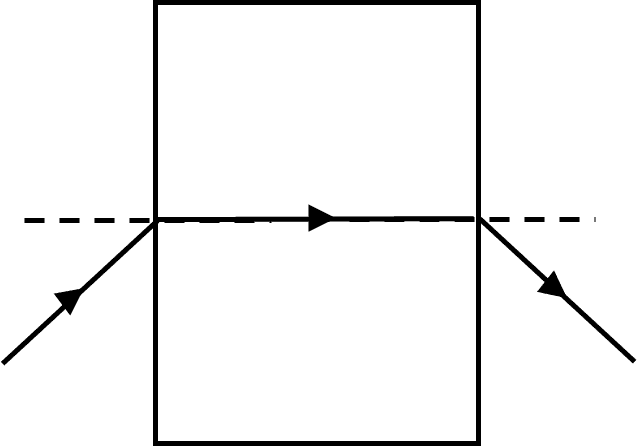 An image in a quiz