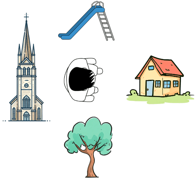 An image in a quiz