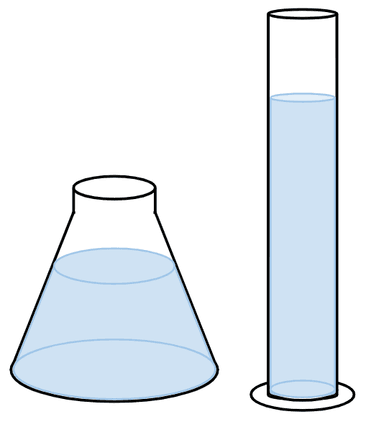 An image in a quiz