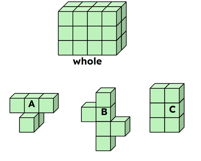 An image in a quiz