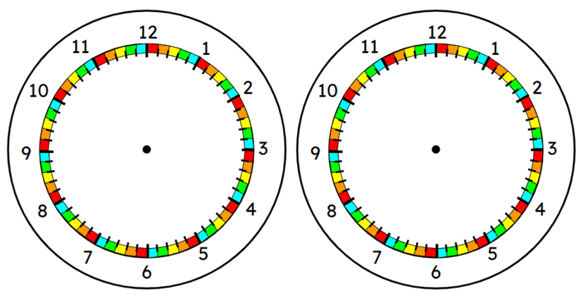 An image in a quiz