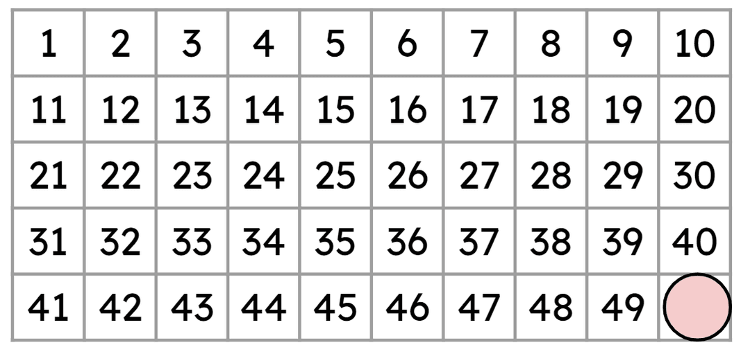 An image in a quiz