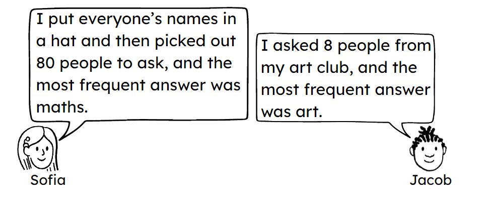 An image in a quiz