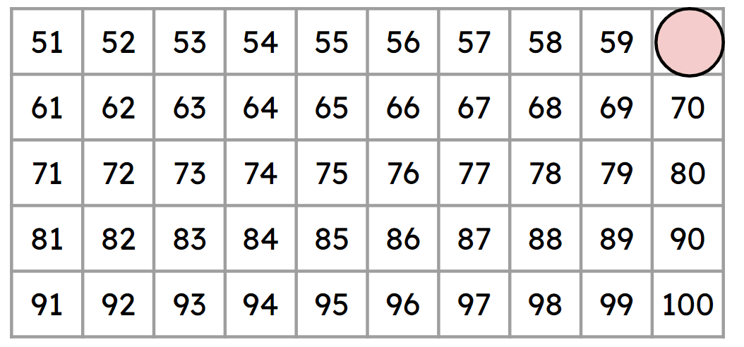 An image in a quiz