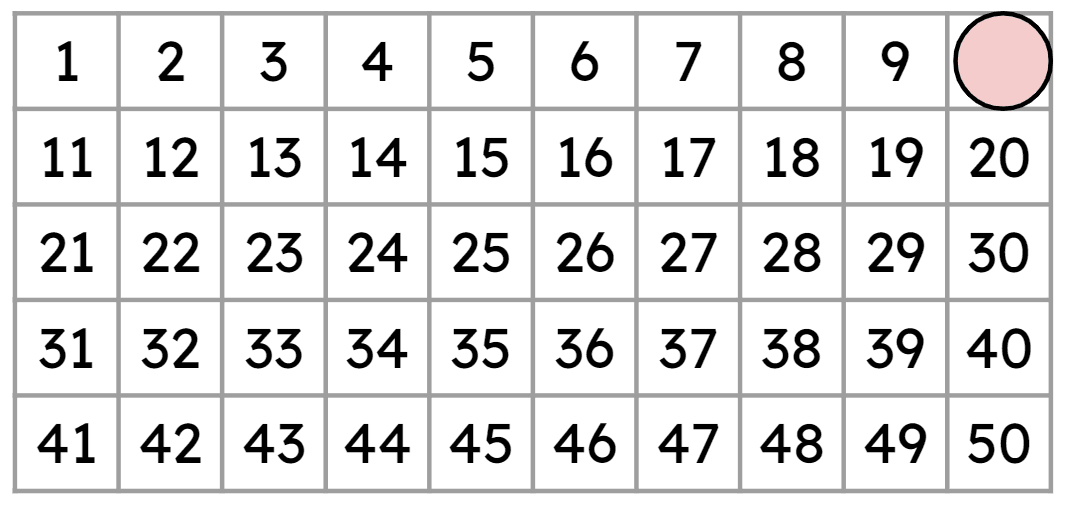 An image in a quiz