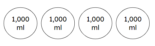 An image in a quiz