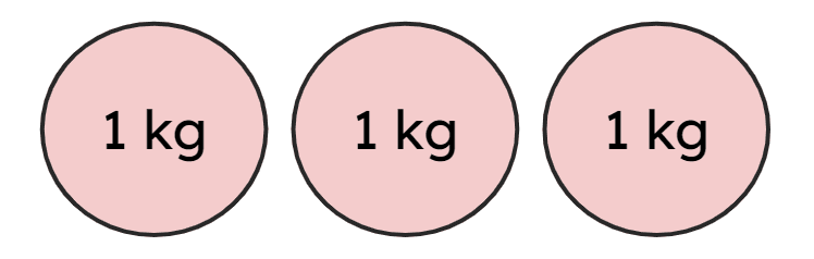 An image in a quiz