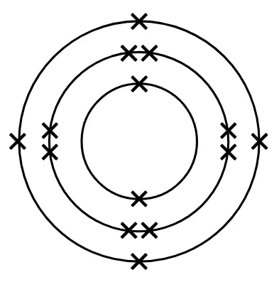 An image in a quiz