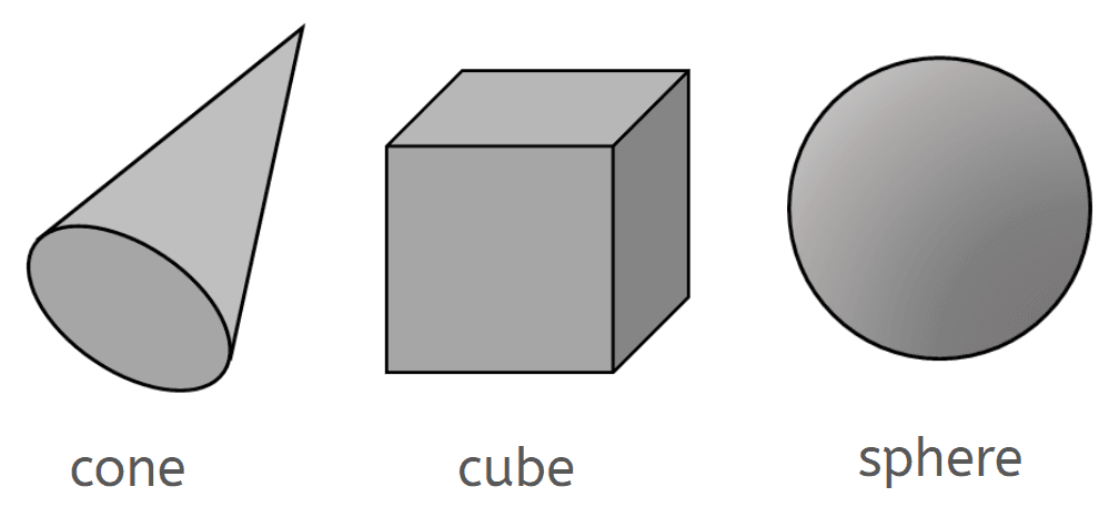 An image in a quiz