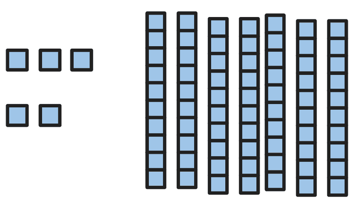 An image in a quiz