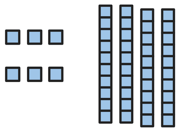 An image in a quiz