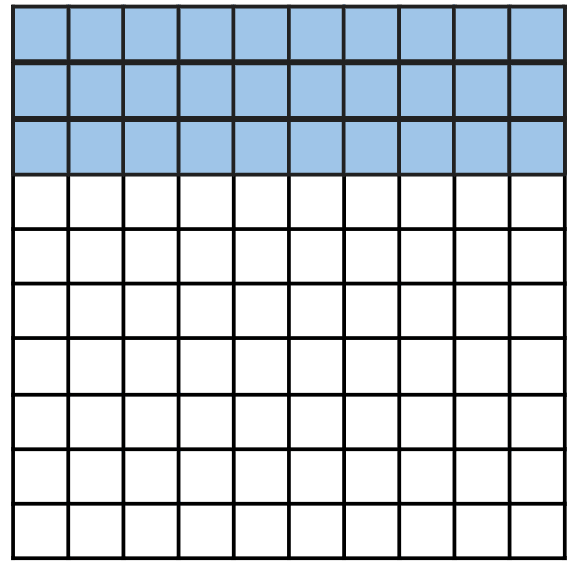 An image in a quiz