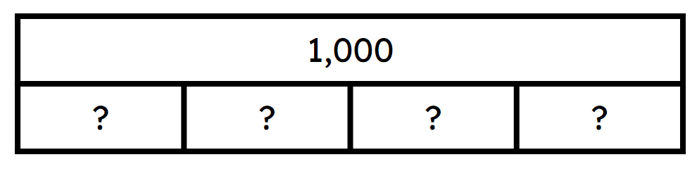 An image in a quiz