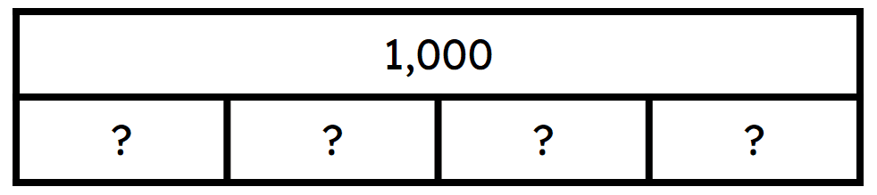 An image in a quiz