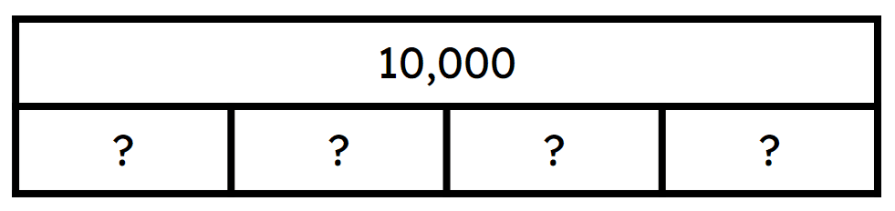 An image in a quiz