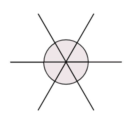 An image in a quiz