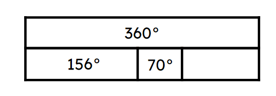 An image in a quiz