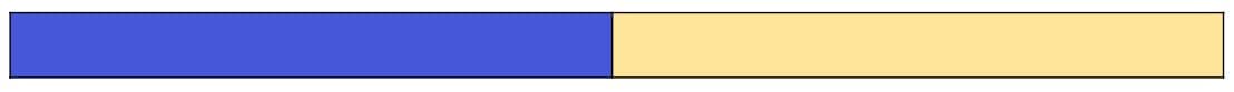 An image in a quiz