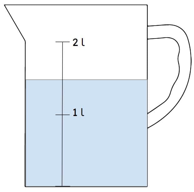 An image in a quiz