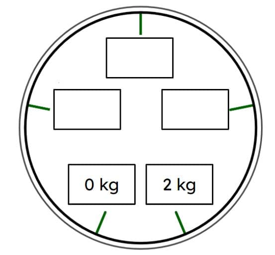 An image in a quiz