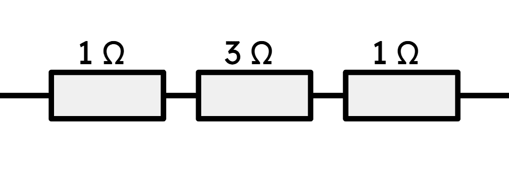 An image in a quiz