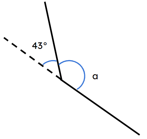 An image in a quiz