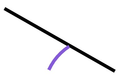 An image in a quiz