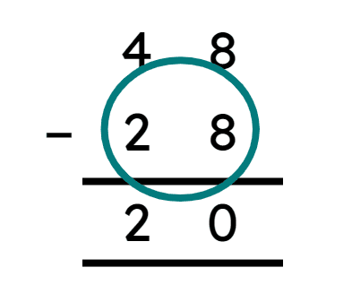 An image in a quiz