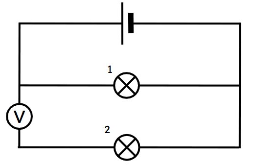 An image in a quiz