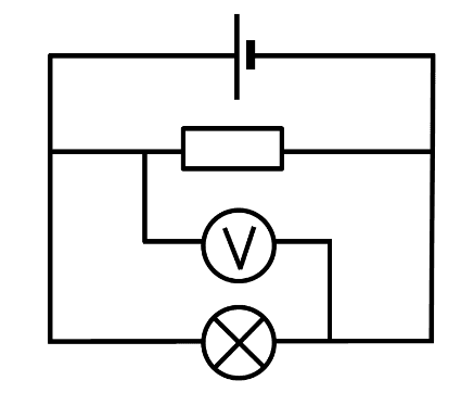 An image in a quiz