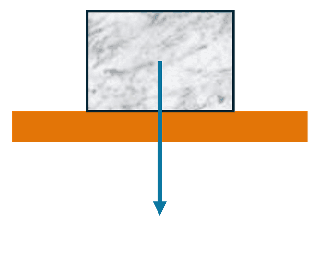 An image in a quiz