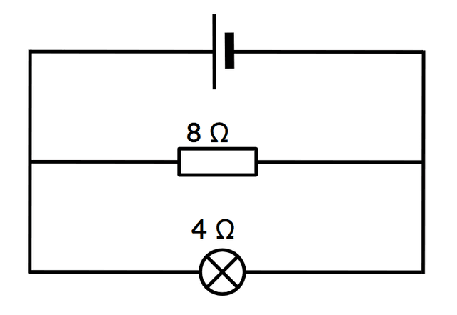 An image in a quiz