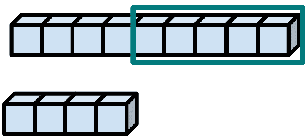 An image in a quiz