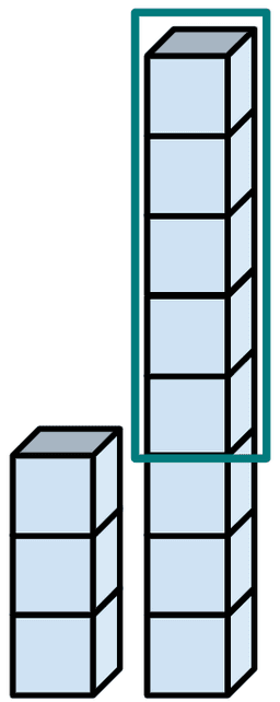 An image in a quiz