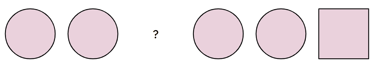 An image in a quiz