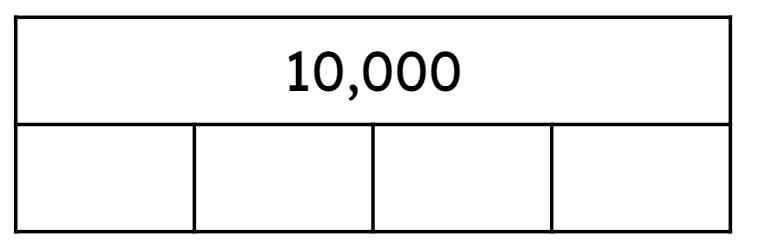 An image in a quiz