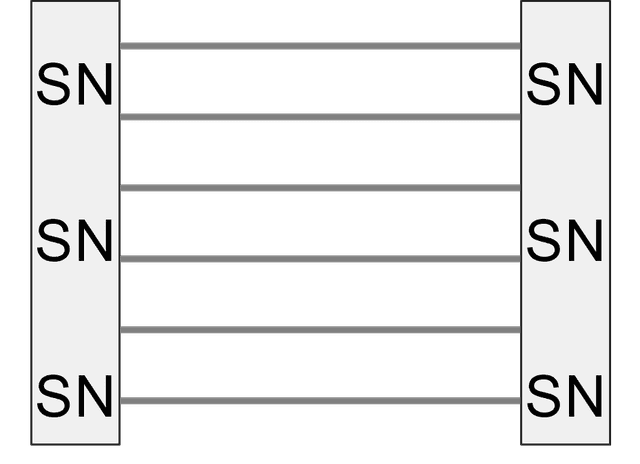 An image in a quiz