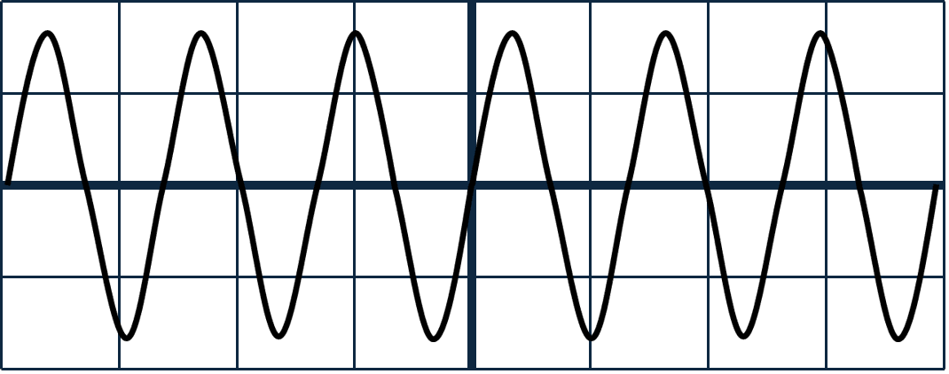 An image in a quiz