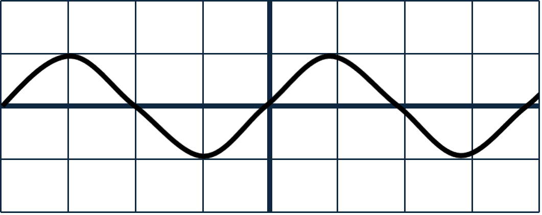 An image in a quiz