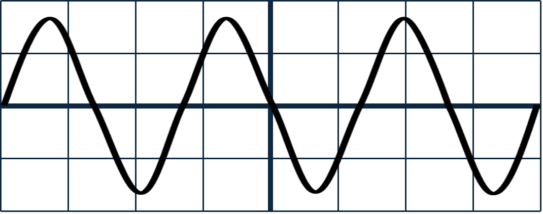 An image in a quiz