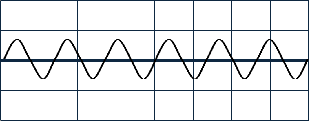An image in a quiz