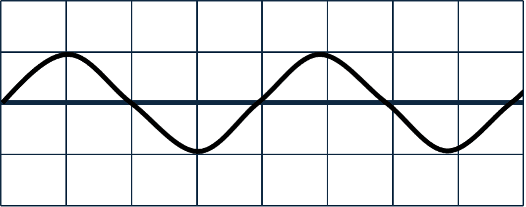 An image in a quiz