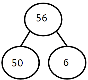 An image in a quiz