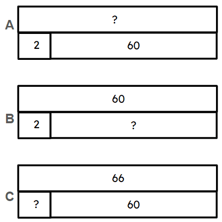 An image in a quiz
