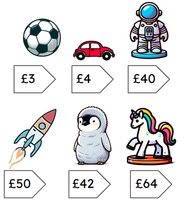 An image in a quiz