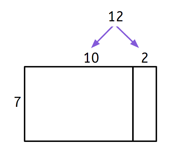 An image in a quiz