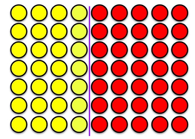 An image in a quiz